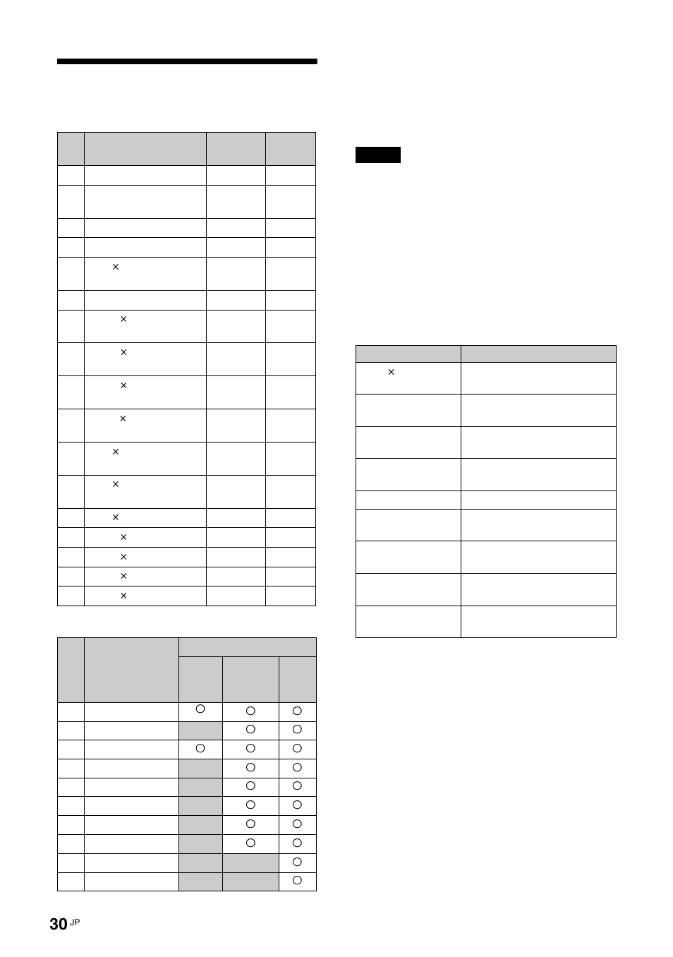 入力信号一覧表, 入力信号／ディスプレイ設定情報の画 面表示 | Sony KLH-W26 User Manual | Page 30 / 215