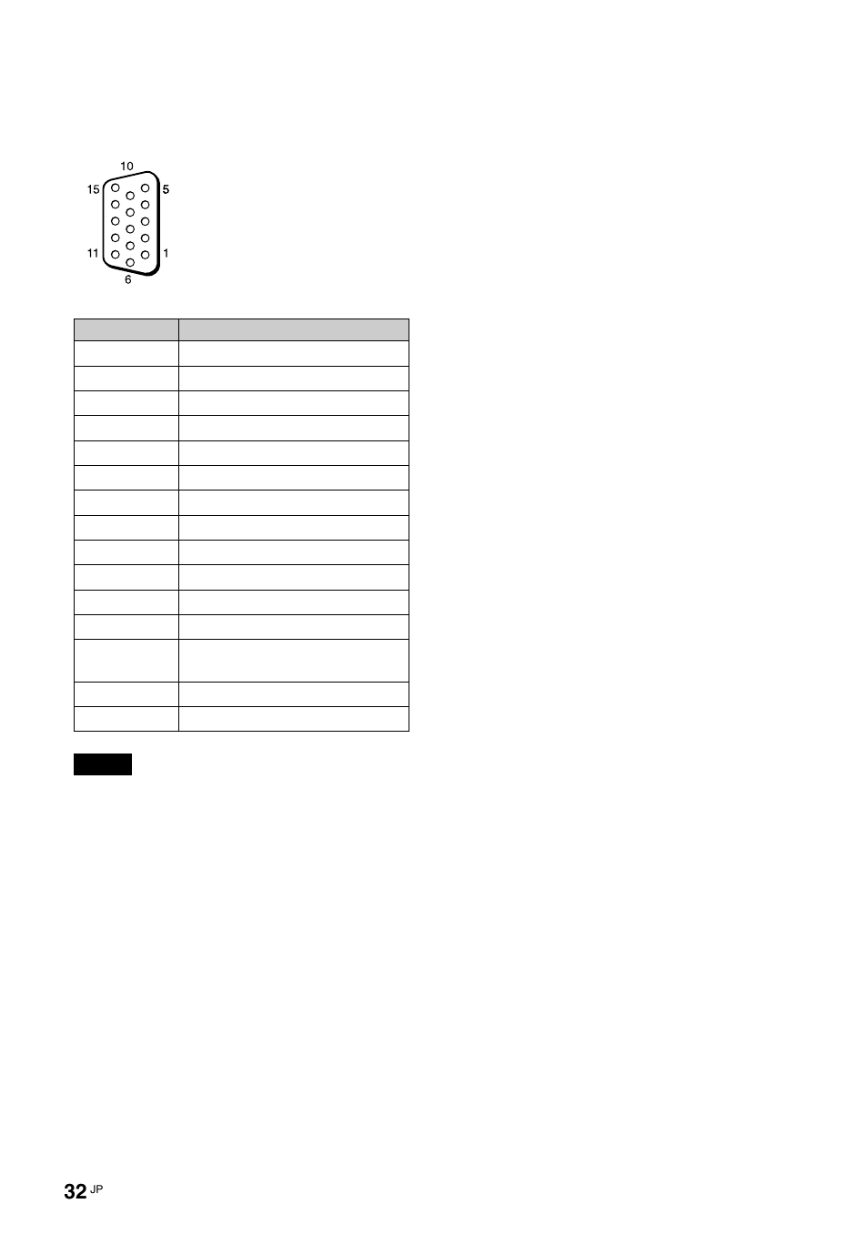 ピン配列 | Sony KLH-W26 User Manual | Page 32 / 215