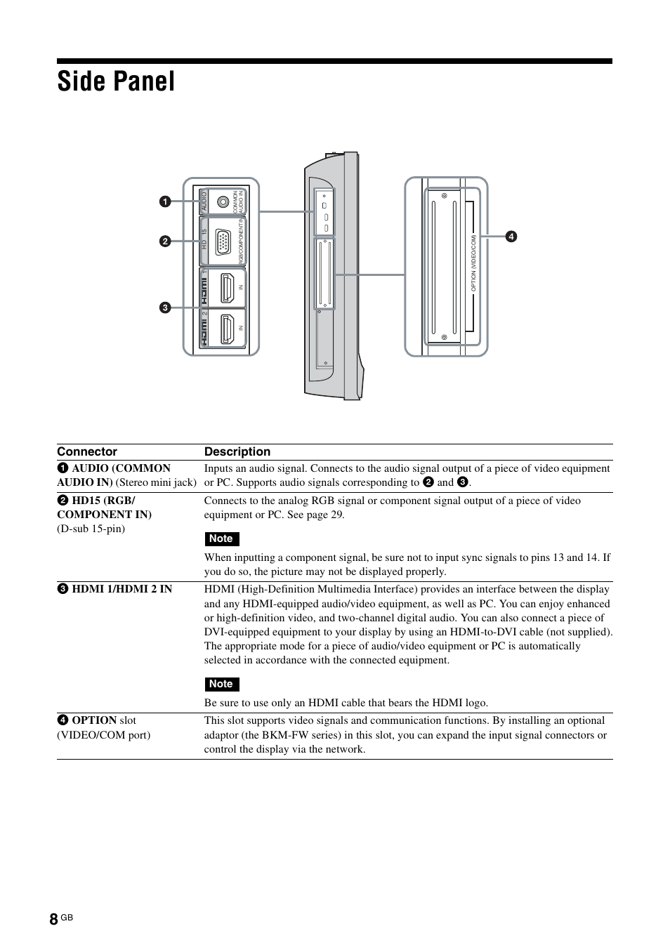 Side panel | Sony KLH-W26 User Manual | Page 40 / 215