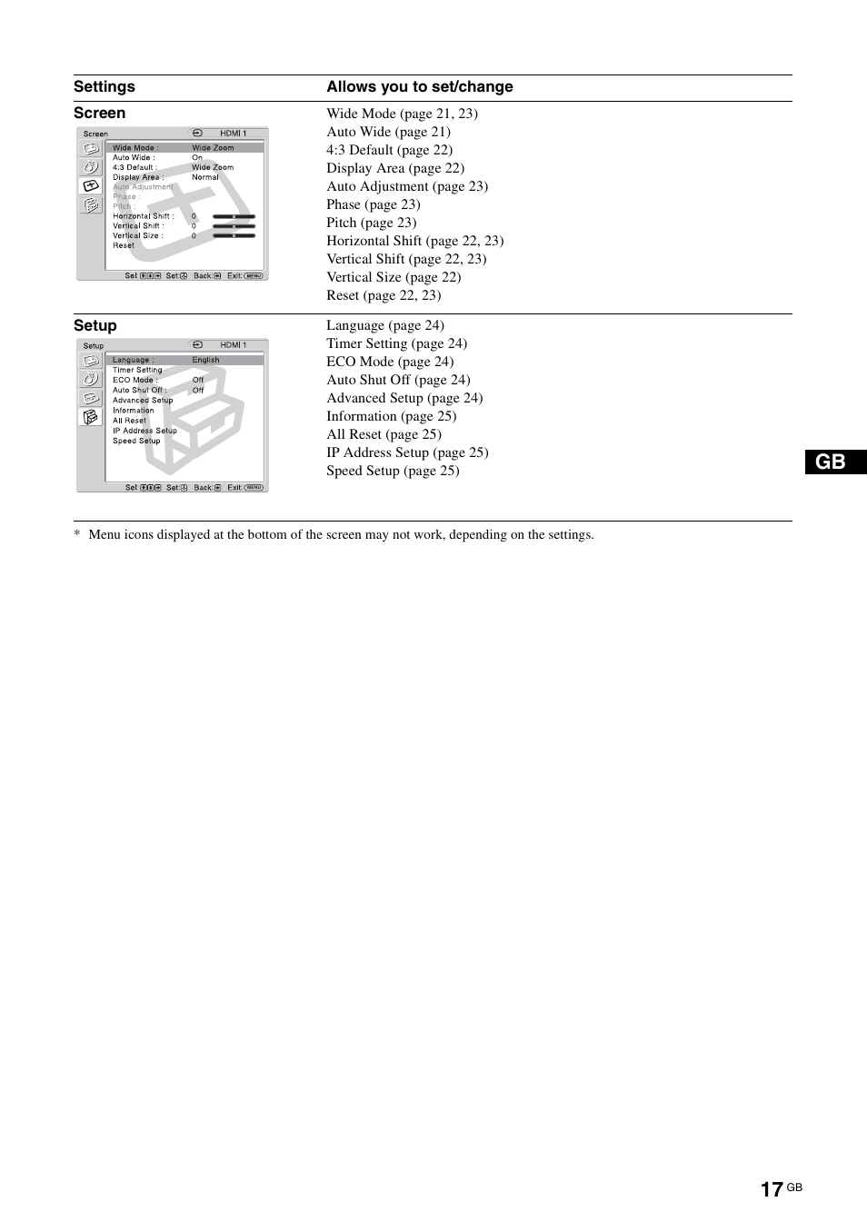 Screen, Setup, Settings allows you to set/change | Sony KLH-W26 User Manual | Page 49 / 215