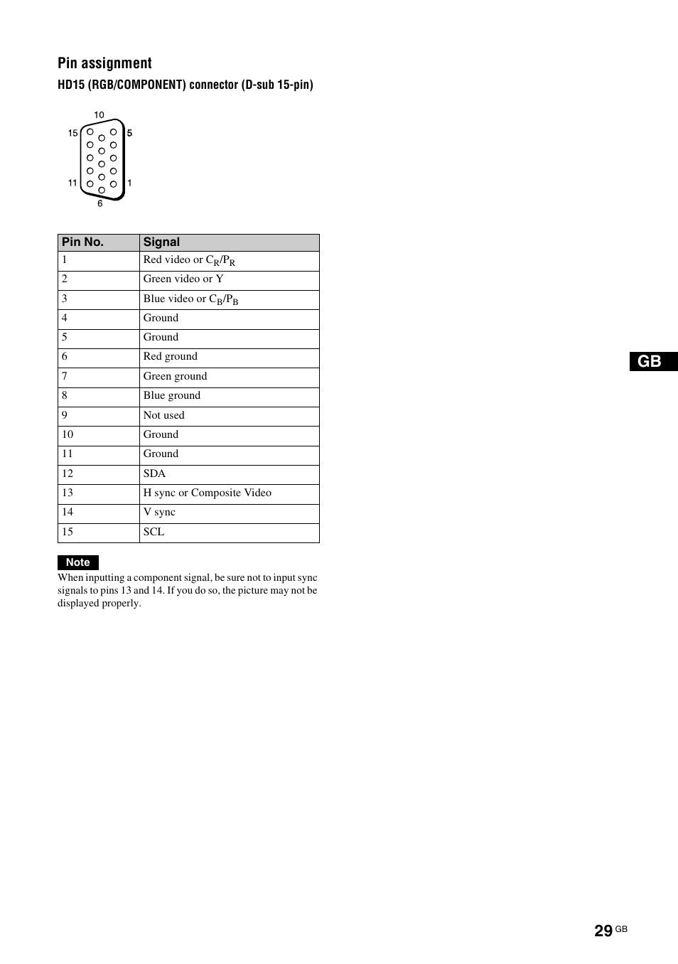 Pin assignment | Sony KLH-W26 User Manual | Page 61 / 215