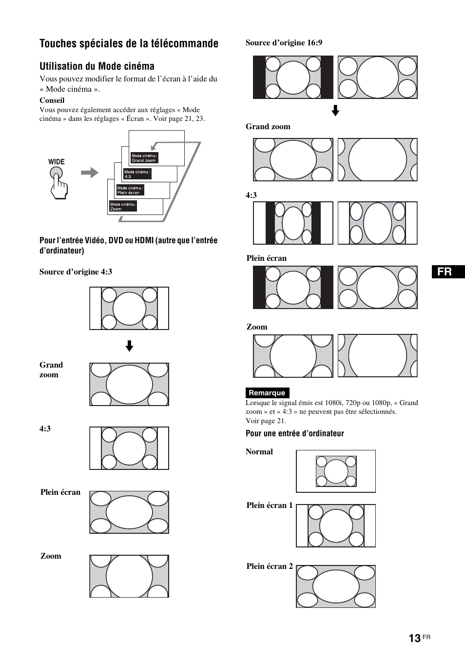 Touches spéciales de la télécommande, Utilisation du mode cinéma, Fr touches spéciales de la télécommande | Sony KLH-W26 User Manual | Page 75 / 215