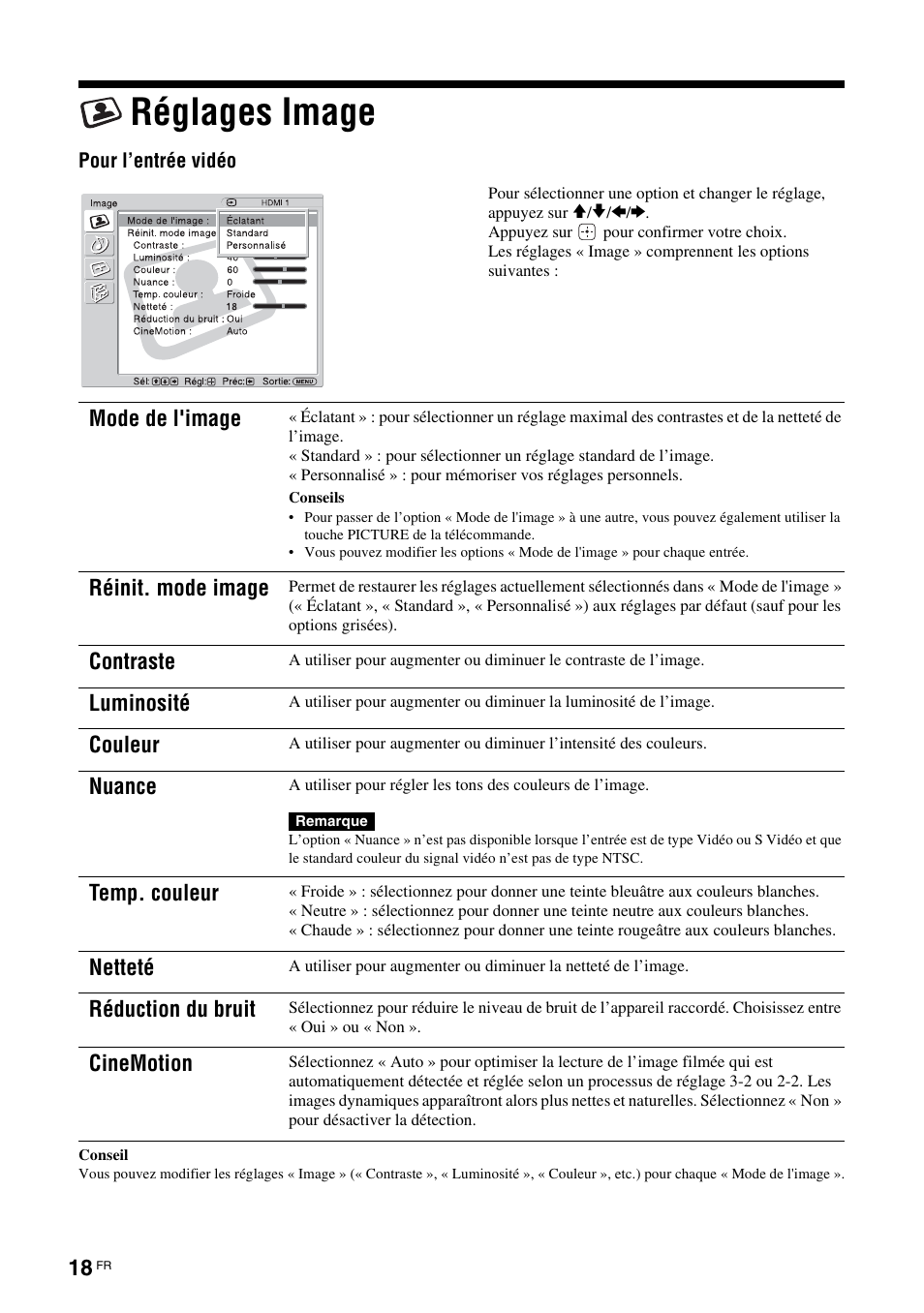 Réglages image, Mode de l'image, Réinit. mode image | Contraste, Luminosité, Couleur, Nuance, Temp. couleur, Netteté, Réduction du bruit | Sony KLH-W26 User Manual | Page 80 / 215