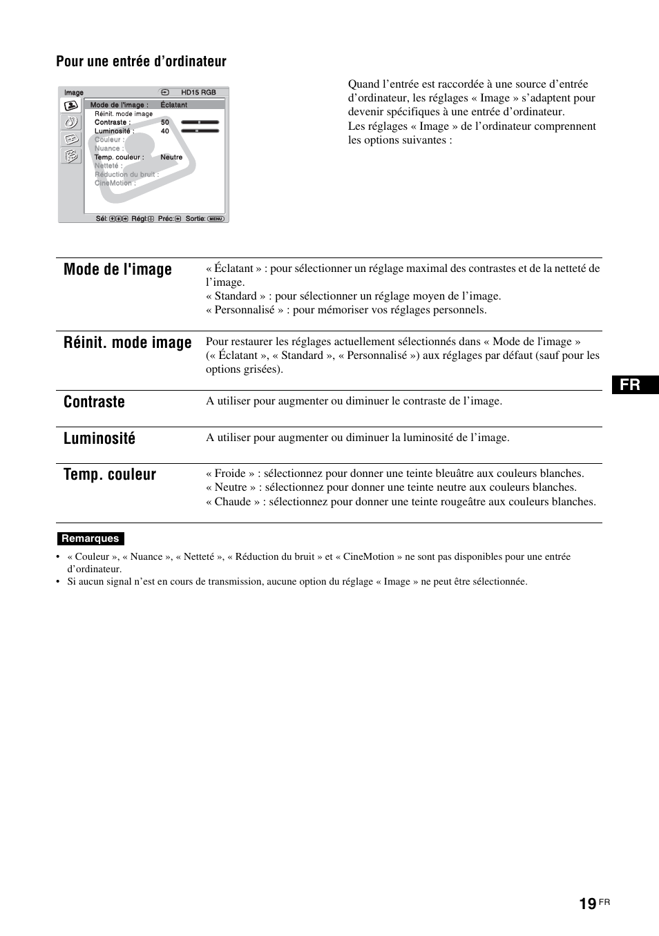 Mode de l'image, Réinit. mode image, Contraste | Luminosité, Temp. couleur, Pour une entrée d’ordinateur | Sony KLH-W26 User Manual | Page 81 / 215