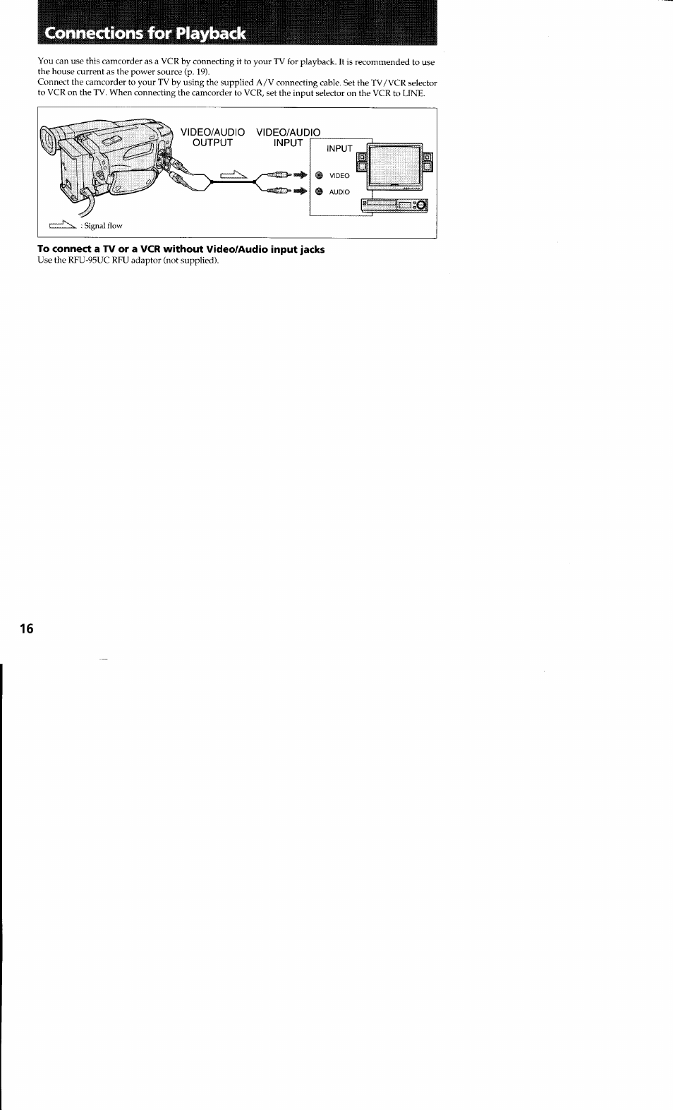 Connections for playback | Sony CCD-TR23 User Manual | Page 16 / 48