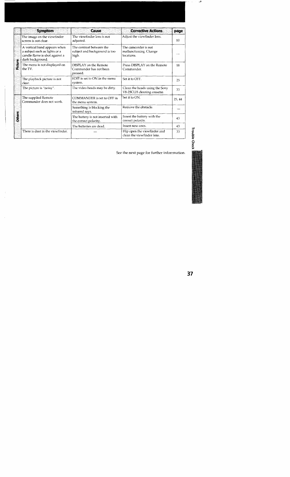 Sony CCD-TR23 User Manual | Page 37 / 48