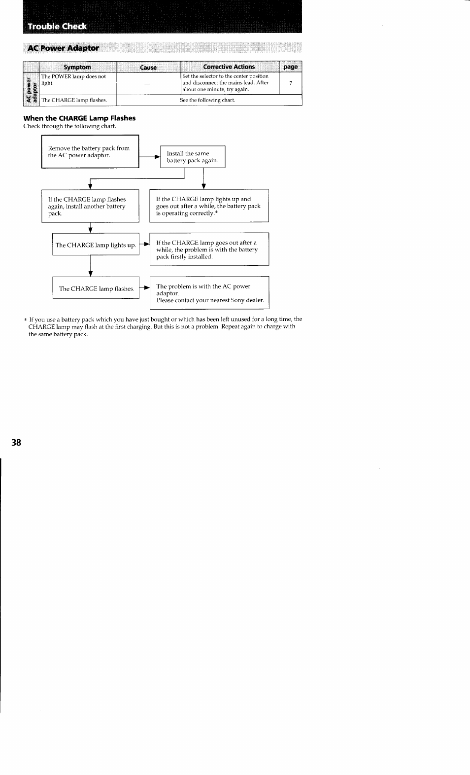 Ac power adaptor, When the charge lamp flashes | Sony CCD-TR23 User Manual | Page 38 / 48