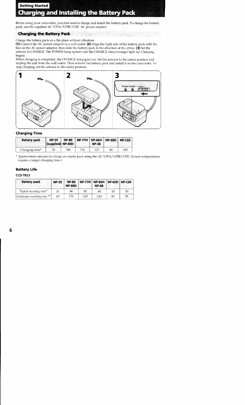 Getting started, Charging and installing the battery pack, Charging the battery pack | Battery life, Ccd-tr23 | Sony CCD-TR23 User Manual | Page 6 / 48