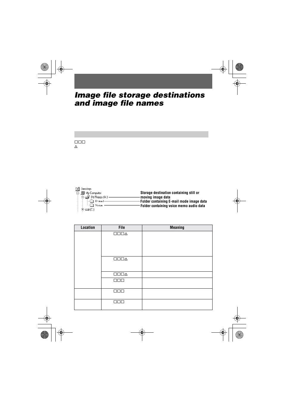 Image file storage destinations and, Image file names | Sony MVC-FD85 User Manual | Page 26 / 68
