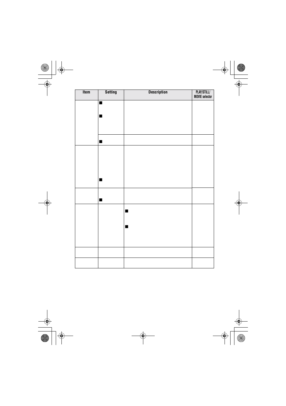 Sony MVC-FD85 User Manual | Page 32 / 68