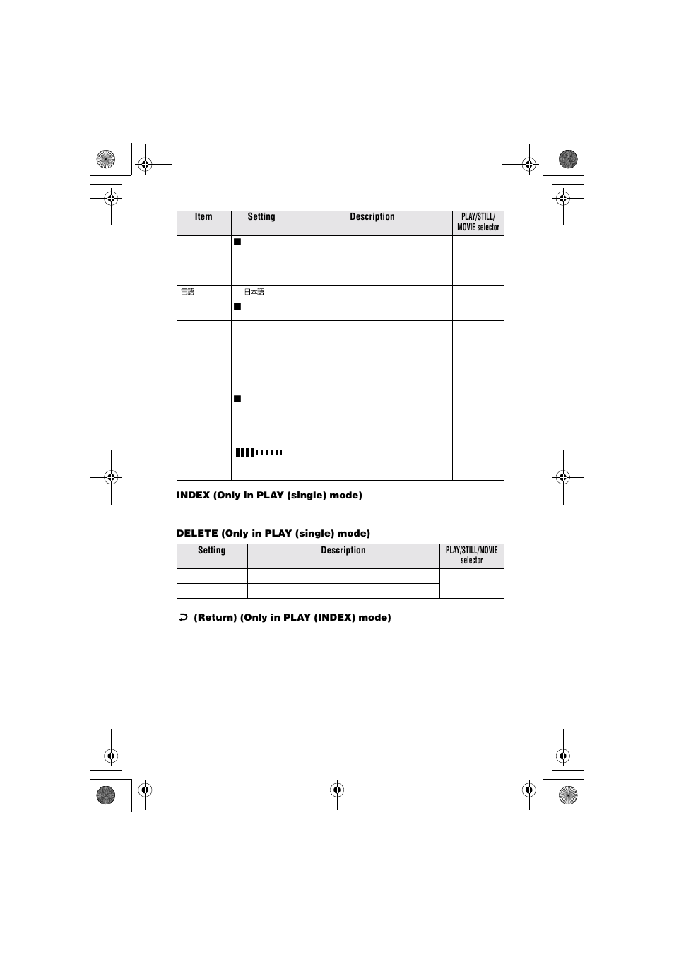 Sony MVC-FD85 User Manual | Page 34 / 68