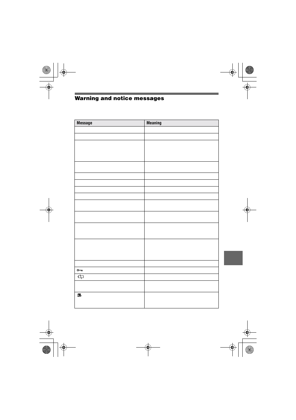 Warning and notice messages | Sony MVC-FD85 User Manual | Page 59 / 68