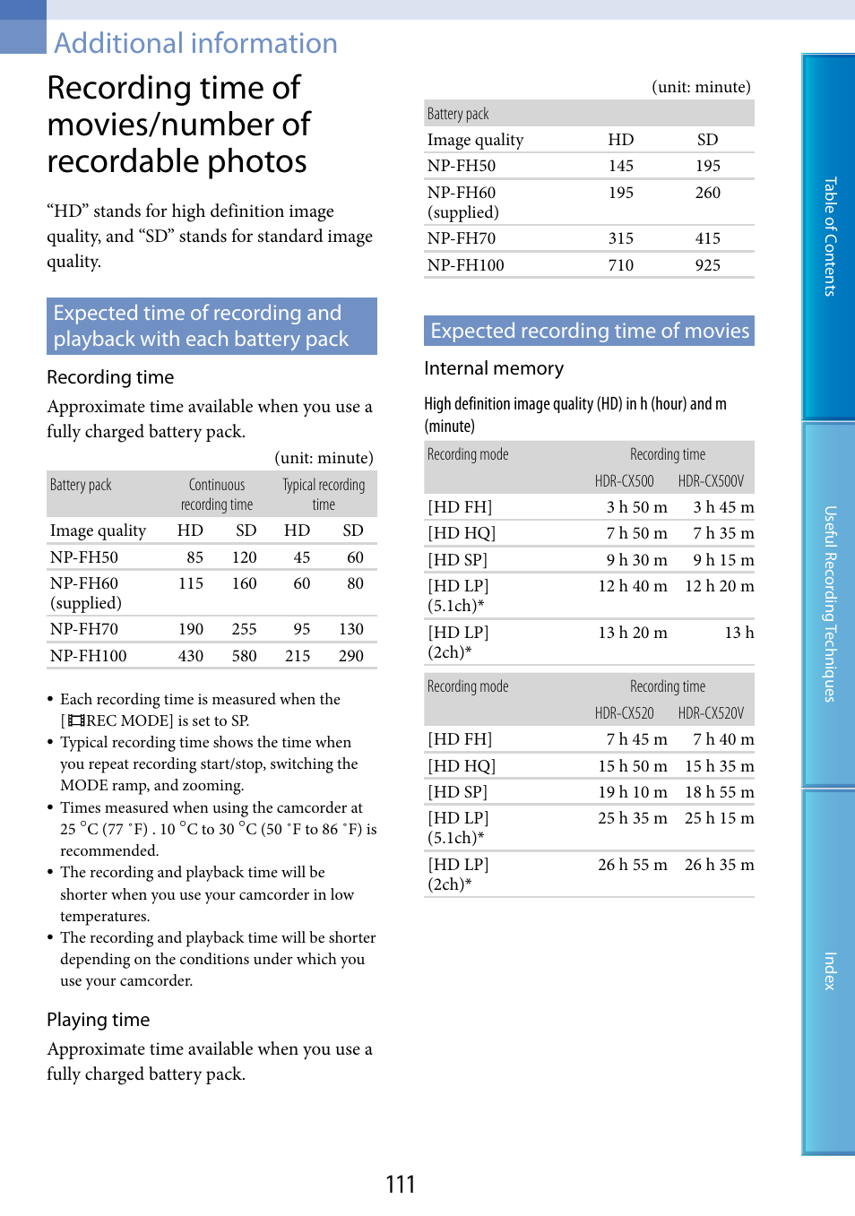 Additional information, Expected recording time of movies, E 111 o | 111, 113). d | Sony HDR-CX500V User Manual | Page 111 / 130