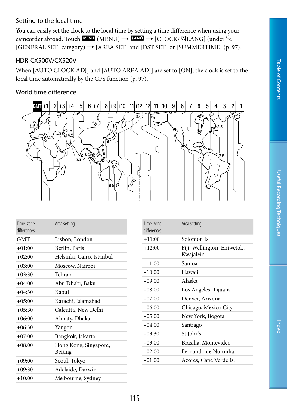 Sony HDR-CX500V User Manual | Page 115 / 130