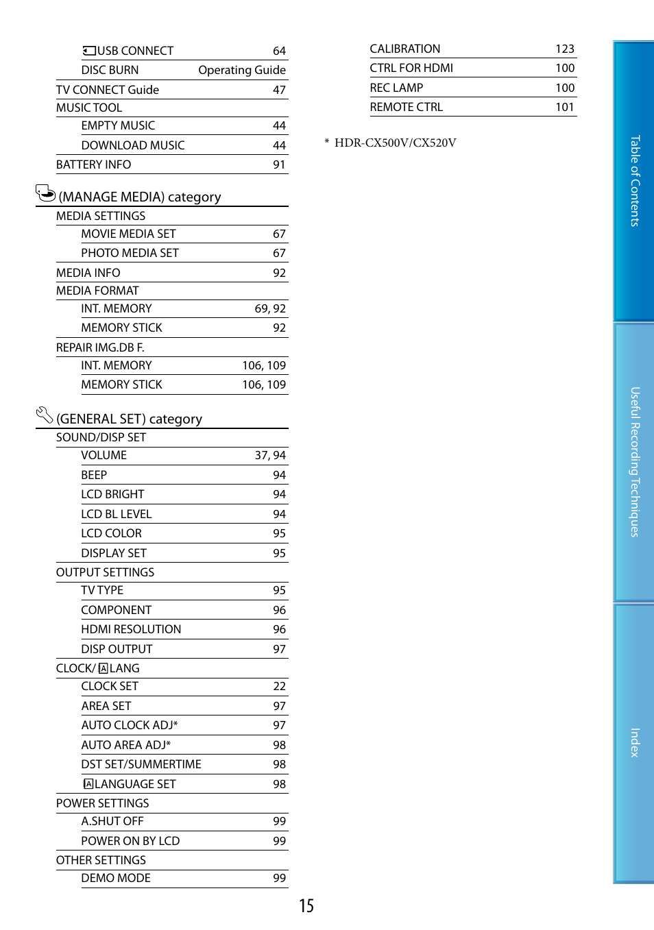 Sony HDR-CX500V User Manual | Page 15 / 130