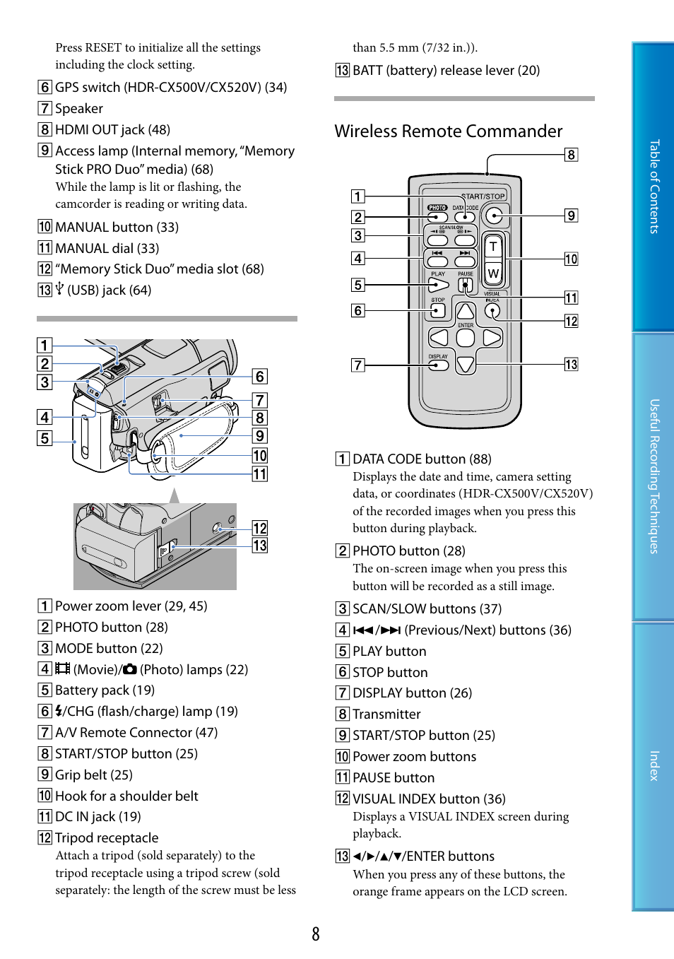 Wireless remote commander | Sony HDR-CX500V User Manual | Page 8 / 130