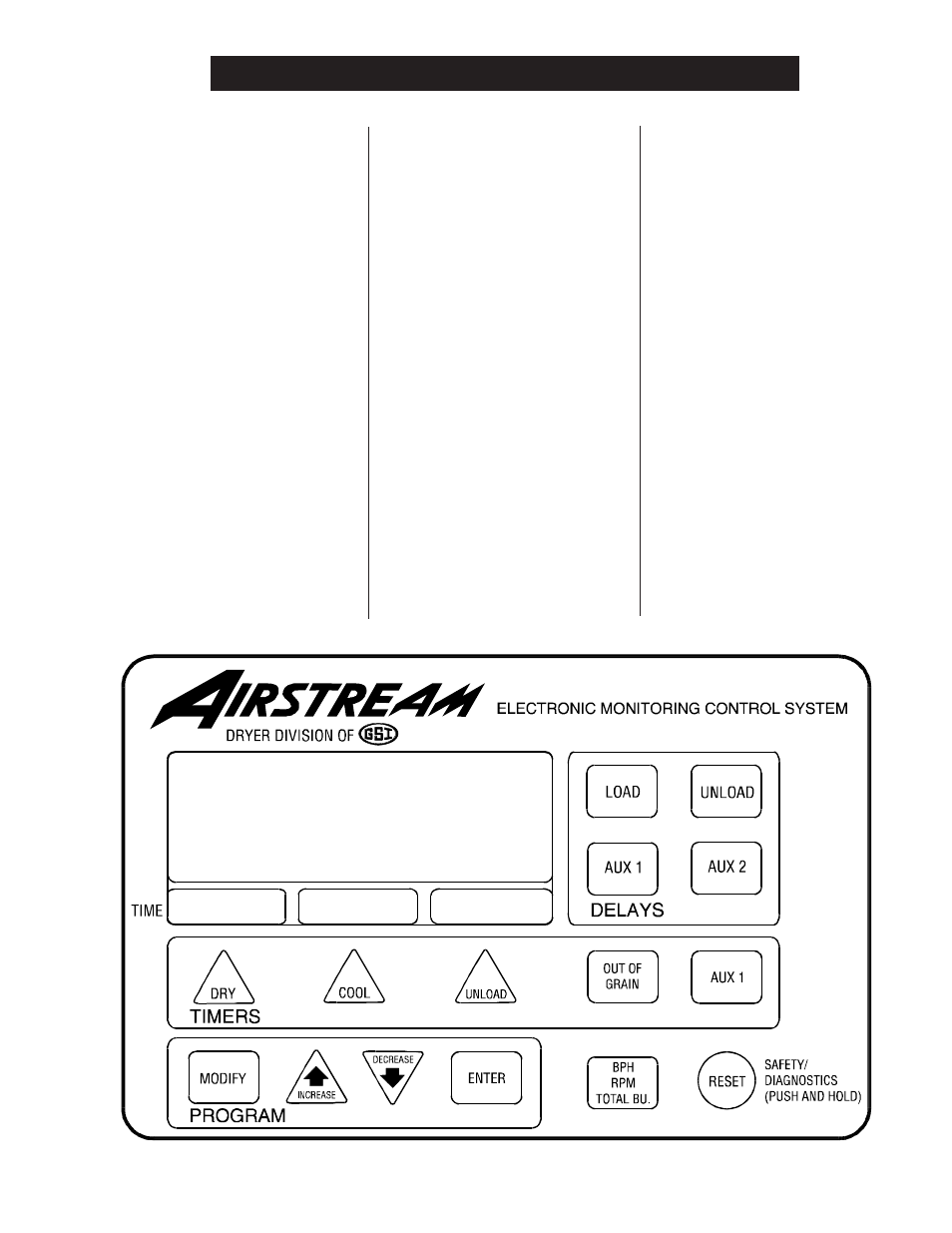 Dryer control panel | Airstream PNEG-343 User Manual | Page 11 / 52