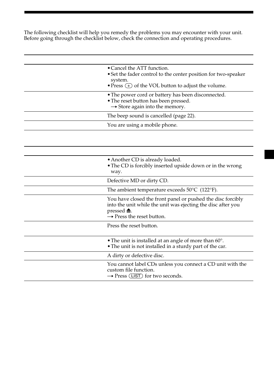 31 troubleshooting guide | Sony CDX-M610 User Manual | Page 31 / 100