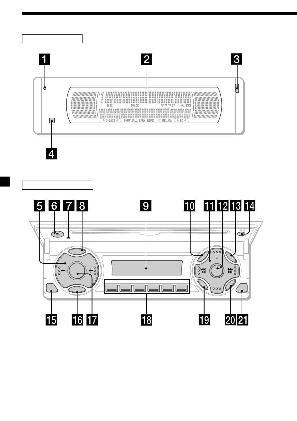 6emplacement des commandes, Face de sécurité face de commande | Sony CDX-M610 User Manual | Page 38 / 100