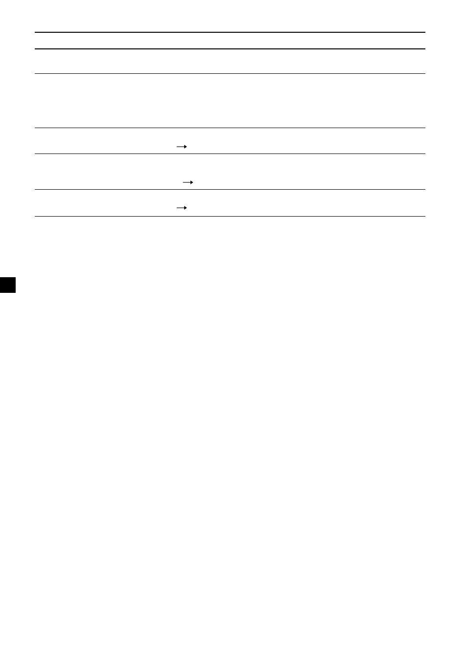 Sony CDX-M610 User Manual | Page 64 / 100