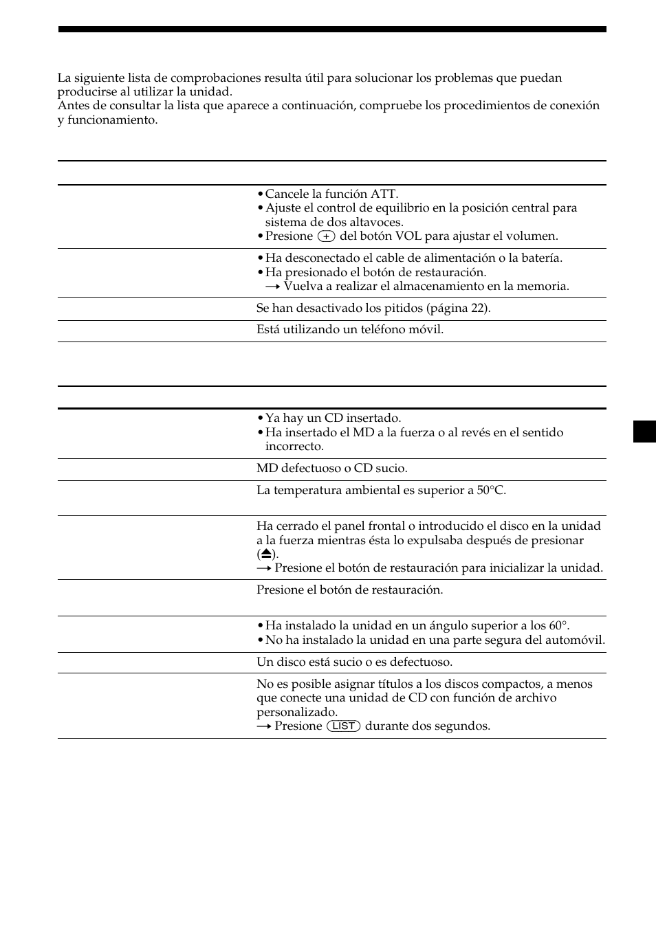 31 guía de solución de problemas | Sony CDX-M610 User Manual | Page 95 / 100