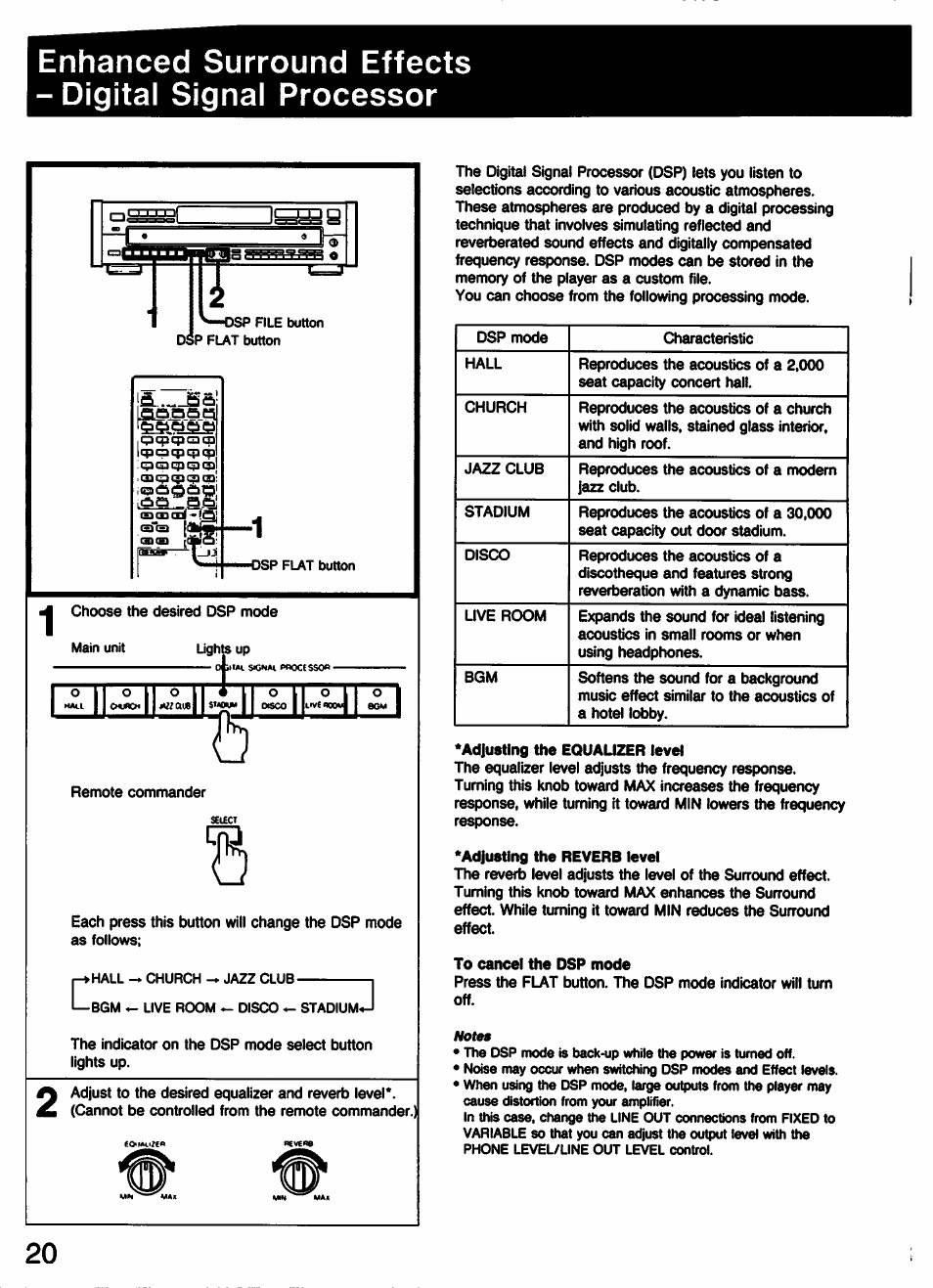 Sony CDP-C77ES User Manual | Page 20 / 32