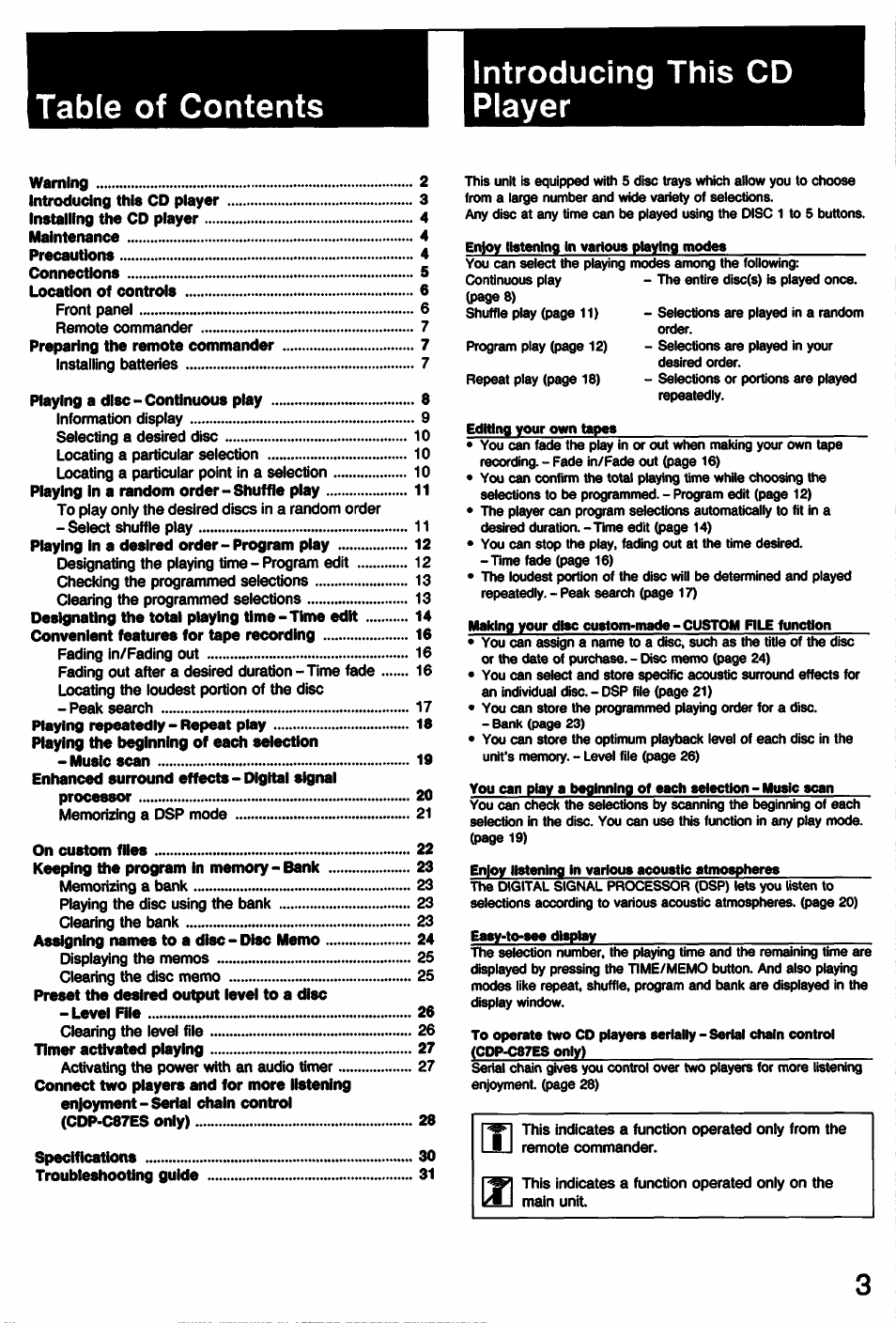 Sony CDP-C77ES User Manual | Page 3 / 32