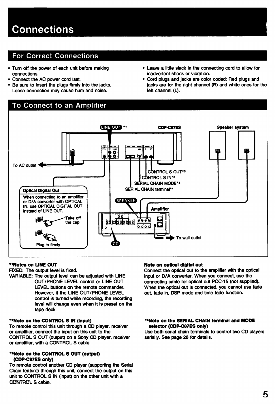 Connections, For correct connections | Sony CDP-C77ES User Manual | Page 5 / 32