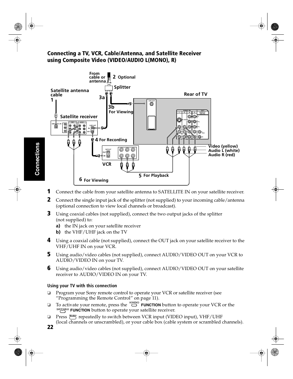 Sony KD-36FS130 User Manual | Page 24 / 70