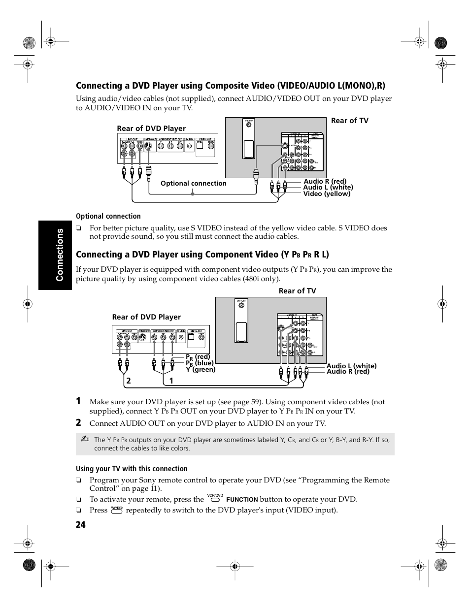 Connecting a dvd player using component video (y p, R l) | Sony KD-36FS130 User Manual | Page 26 / 70