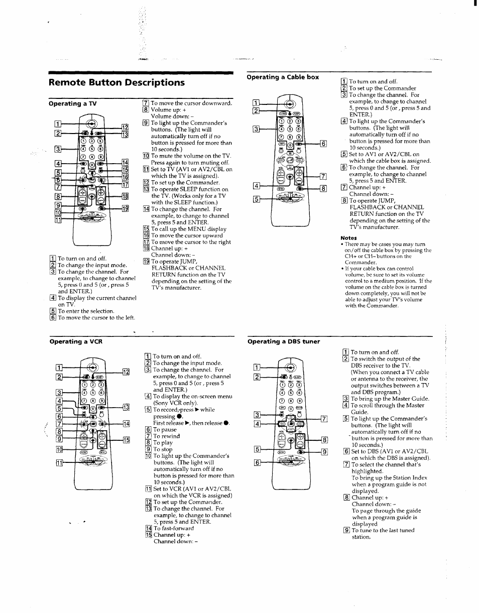 Remote button descriptions | Sony RM-V40 User Manual | Page 3 / 6