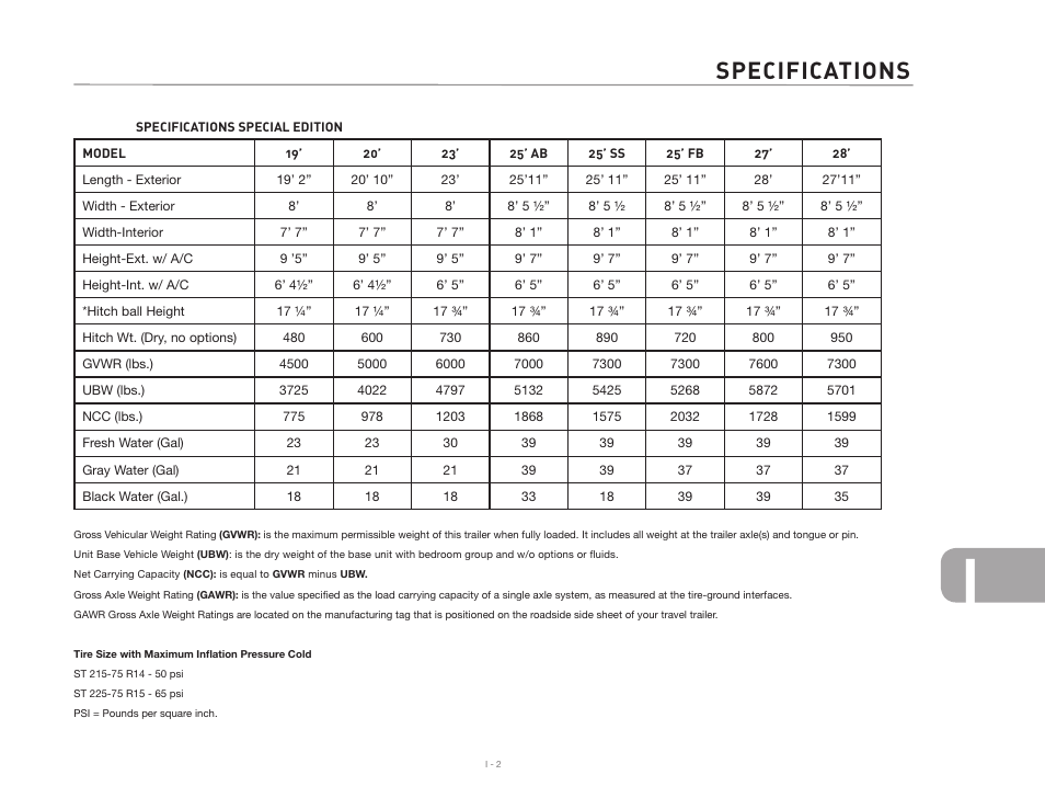 Specifications | Airstream Safari User Manual | Page 101 / 103