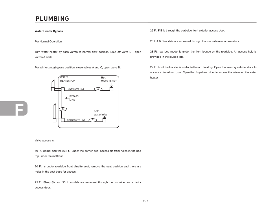 Plumbing | Airstream Safari User Manual | Page 72 / 103