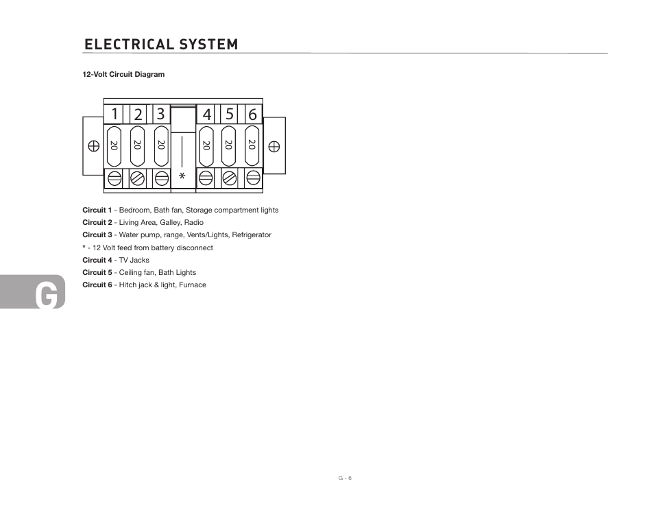 Airstream Safari User Manual | Page 84 / 103