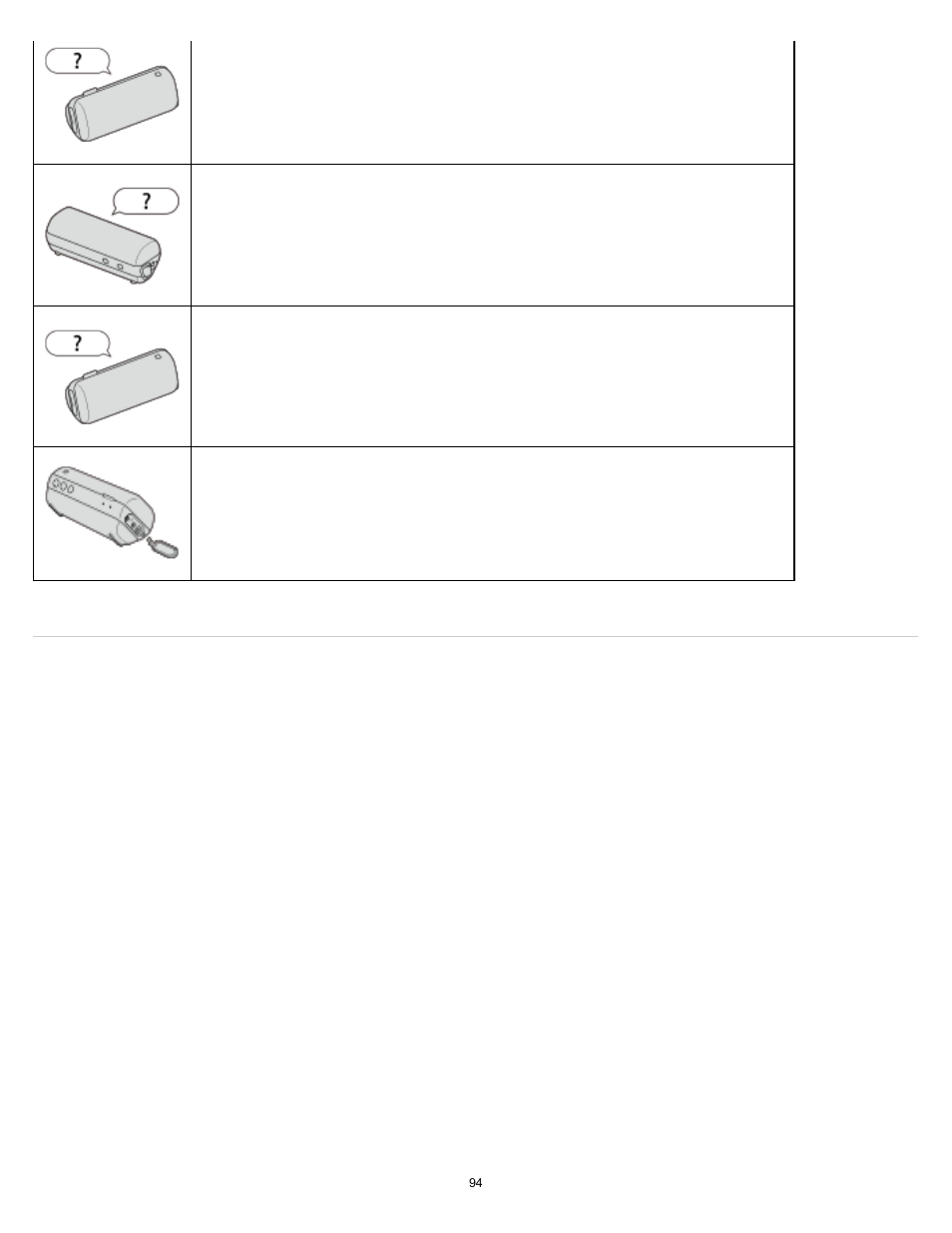 Sony SRS-BTS50 User Manual | Page 94 / 120