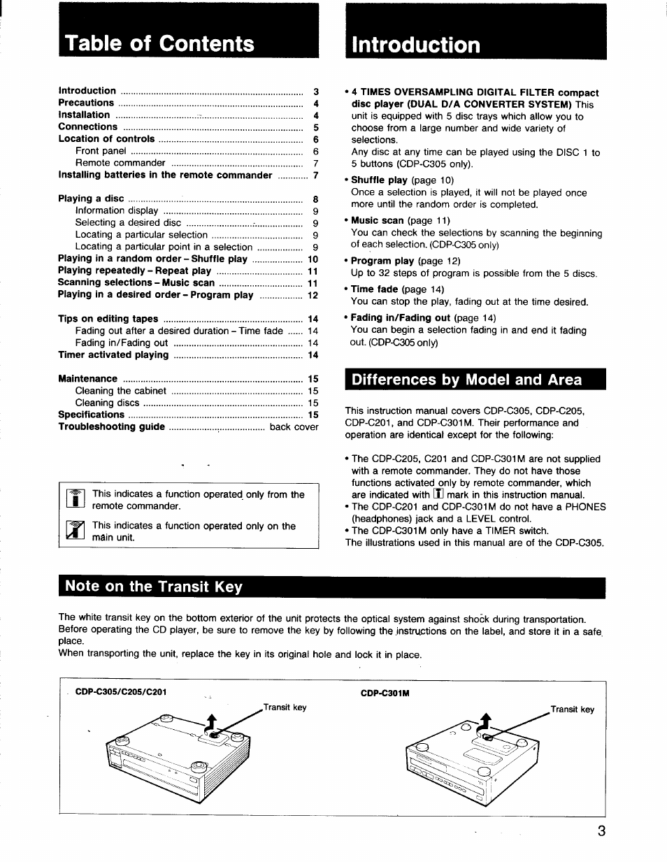 Sony CDP-C201 User Manual | Page 3 / 16