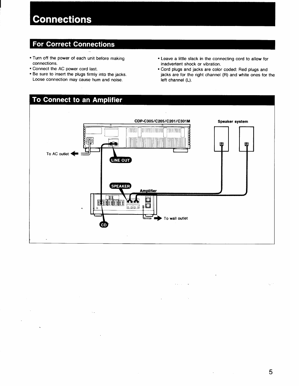 Connections, For correct connections, To connect to an amplifier | Sony CDP-C201 User Manual | Page 5 / 16