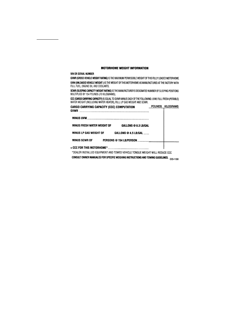 Driving, Loading, Weighing | Airstream land yacht gas | Airstream LAND YACHT MOTORHOME User Manual | Page 14 / 130