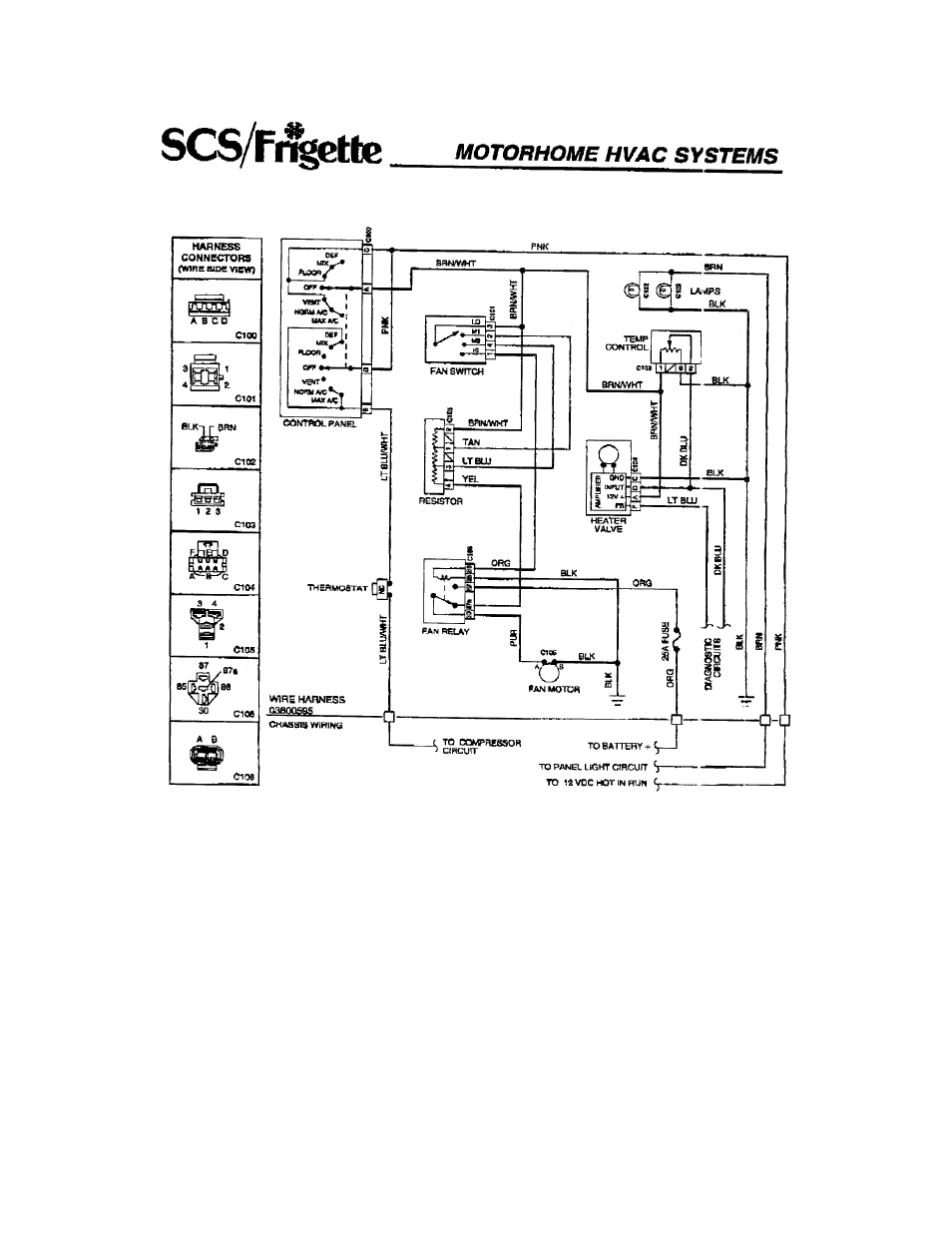 Airstream LAND YACHT MOTORHOME User Manual | Page 24 / 130