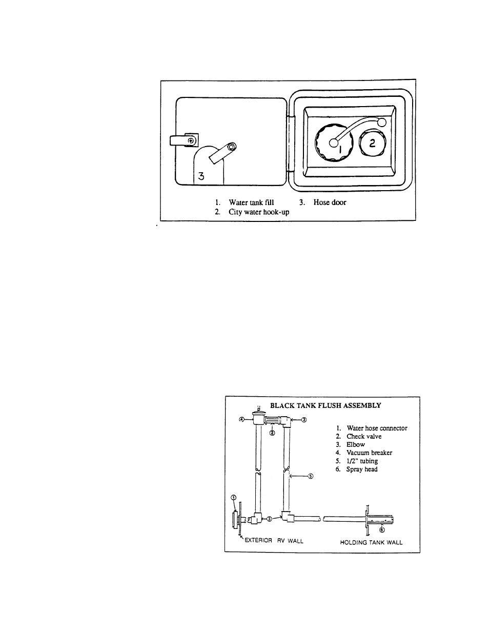 Black tank flush, Airstream land yacht gas, G-10 | Airstream LAND YACHT MOTORHOME User Manual | Page 69 / 130