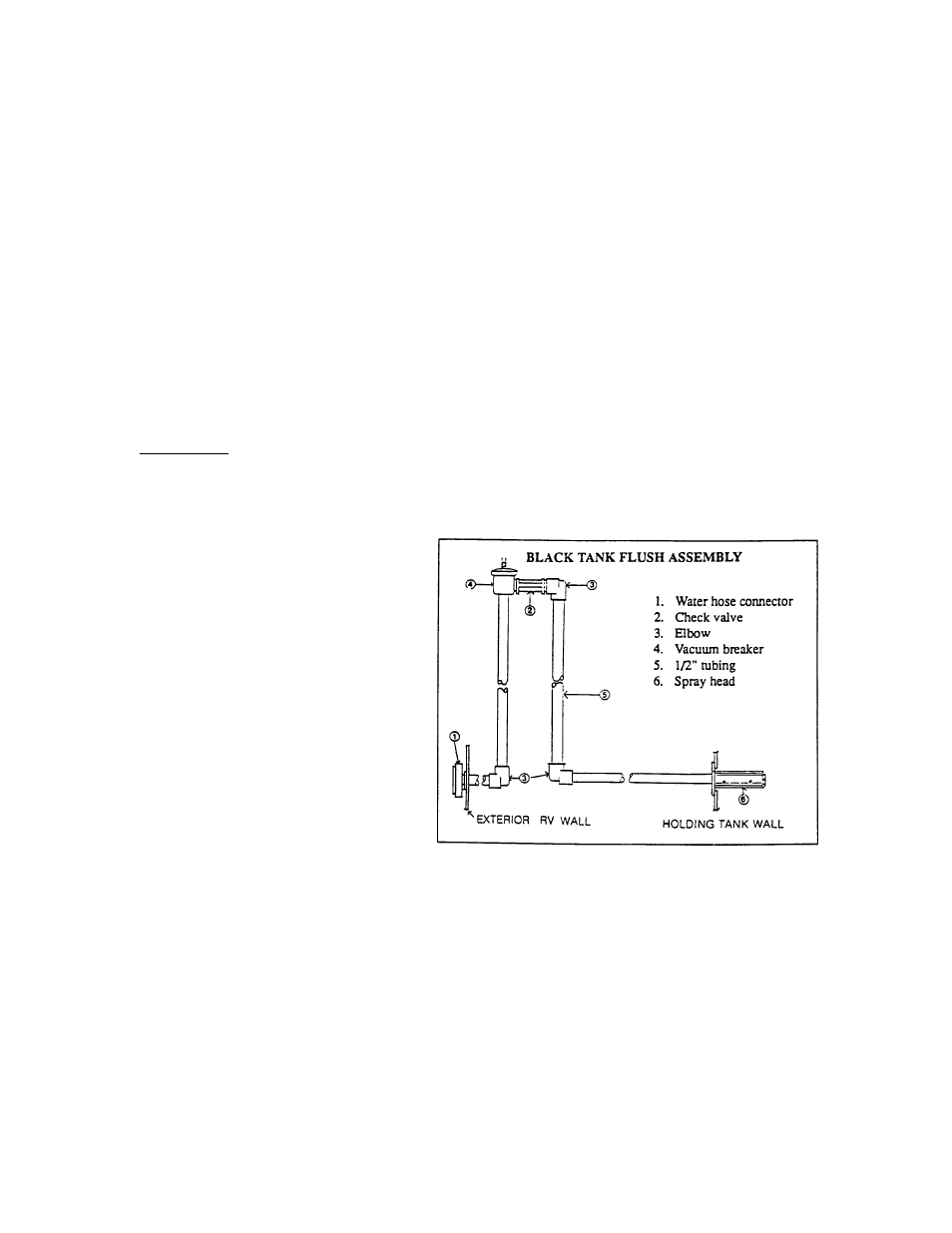 Black tank flush, Drain systems cleaning, Airstream land yacht gas | G-32 | Airstream LAND YACHT MOTORHOME User Manual | Page 91 / 130