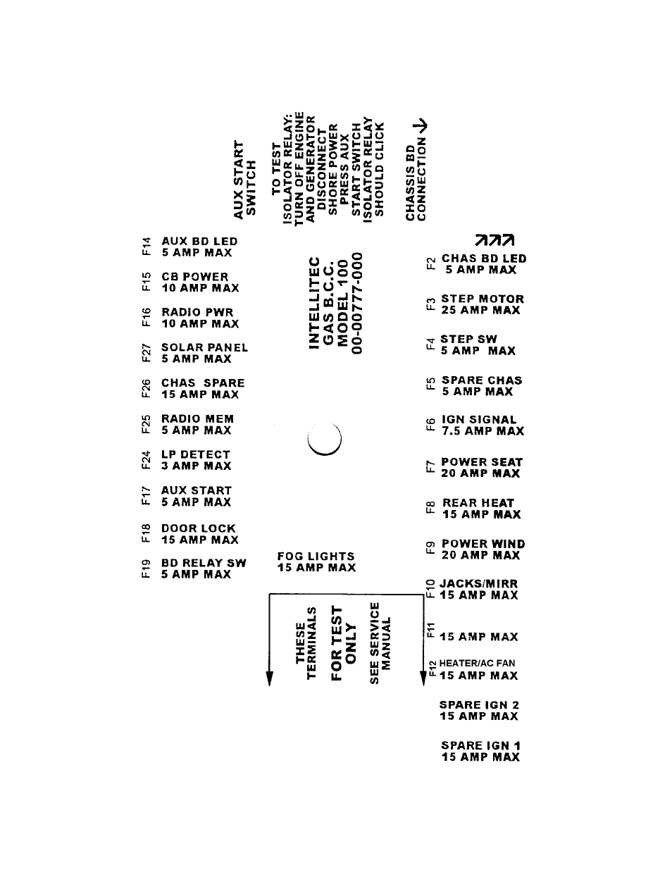 Airstream LAND YACHT MOTORHOME User Manual | Page 94 / 130