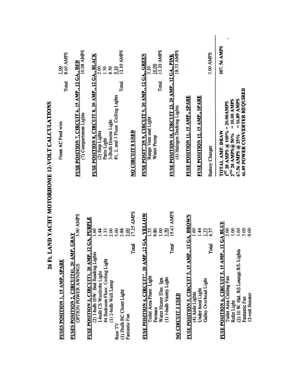 Airstream LAND YACHT MOTORHOME User Manual | Page 96 / 130