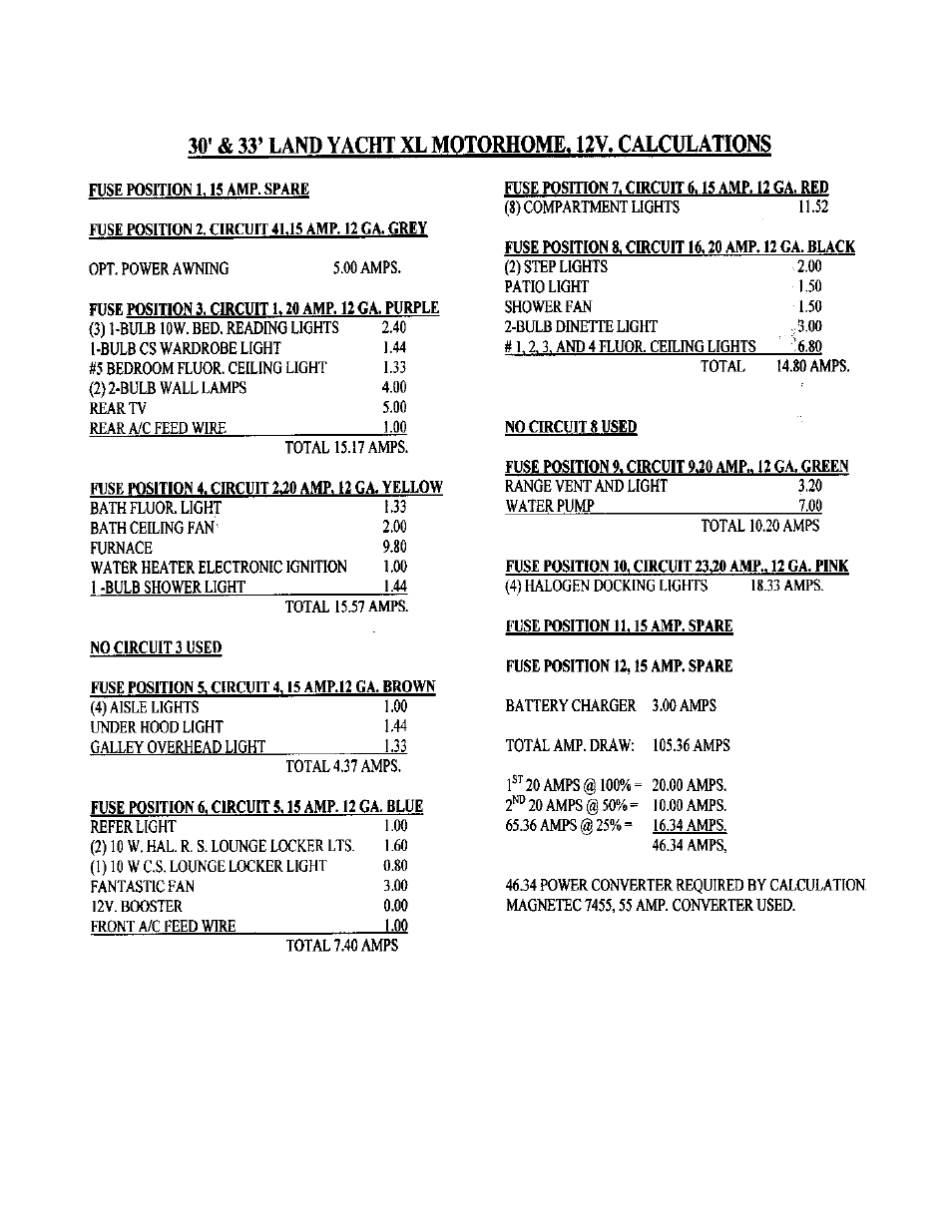 Airstream LAND YACHT MOTORHOME User Manual | Page 97 / 130