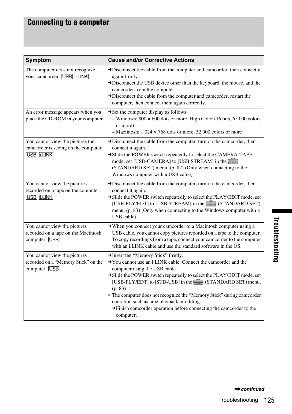 Connecting to a computer, Trou bl esh oot ing | Sony DCR-TRV480 User Manual | Page 125 / 156