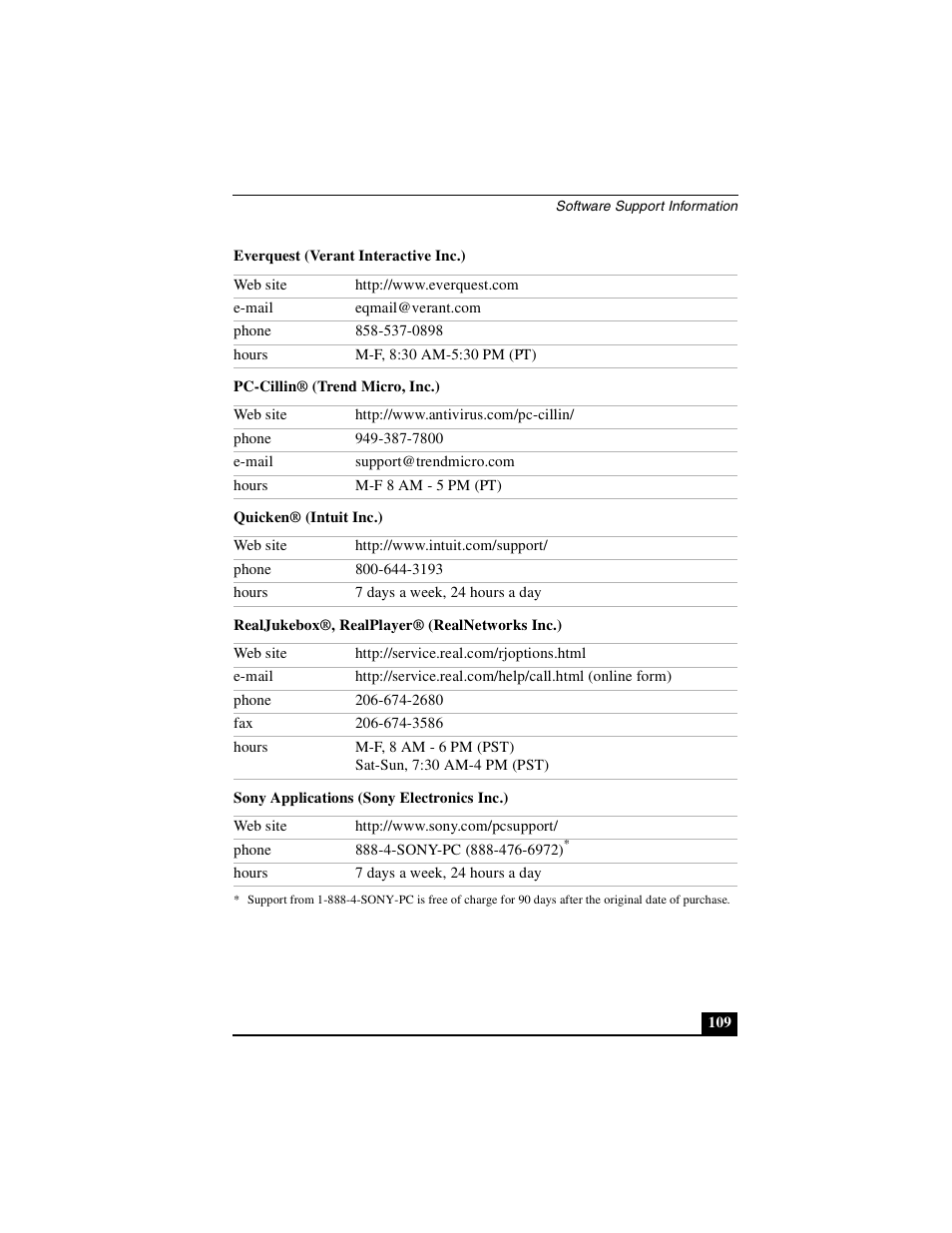 Sony PCG-FXA49 User Manual | Page 109 / 116