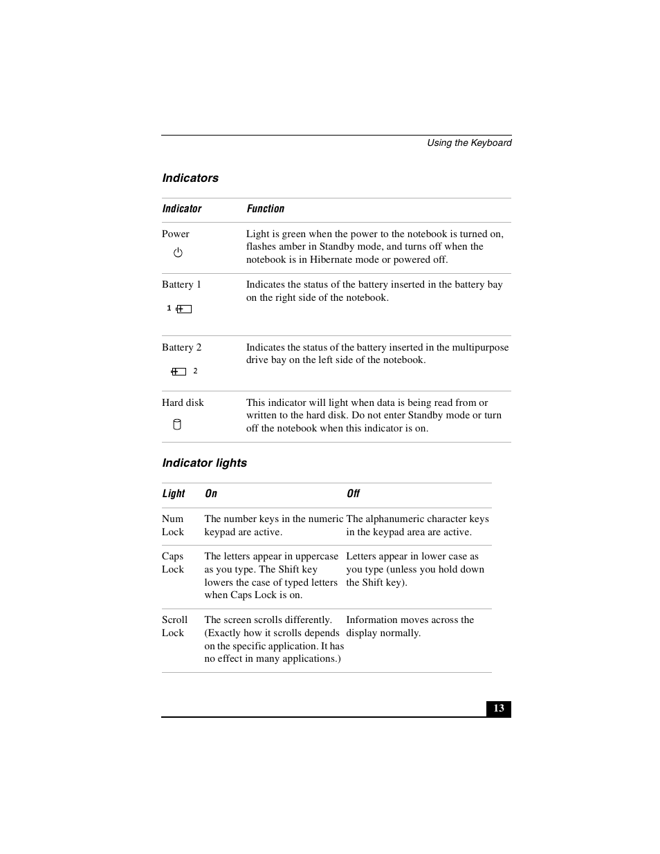 Indicators, Indicator lights, Indicators indicator lights | Sony PCG-FXA49 User Manual | Page 13 / 116