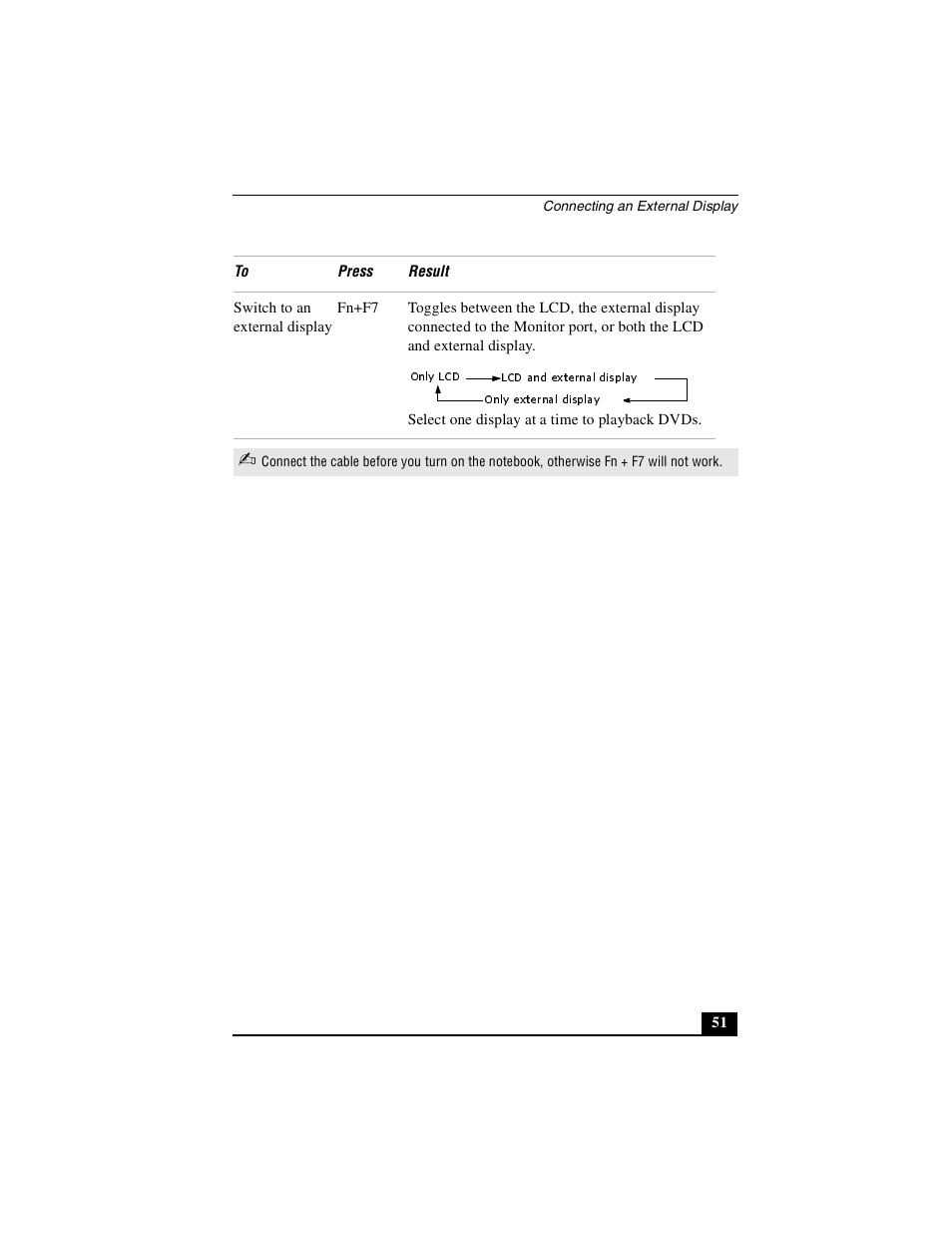 Sony PCG-FXA49 User Manual | Page 51 / 116