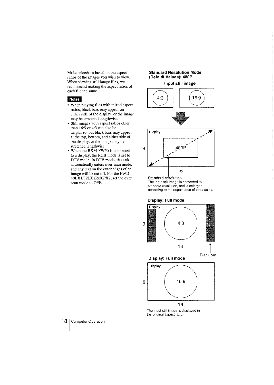 Standard resolution mode (default values): 480p, Input still image, Display: full mode | Sony BKM-FW50 User Manual | Page 18 / 28