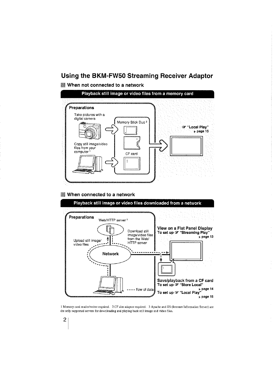 M when not connected to a network, When connected to a network, Using the bkm-fw50 streaming receiver adaptor | Sony BKM-FW50 User Manual | Page 2 / 28